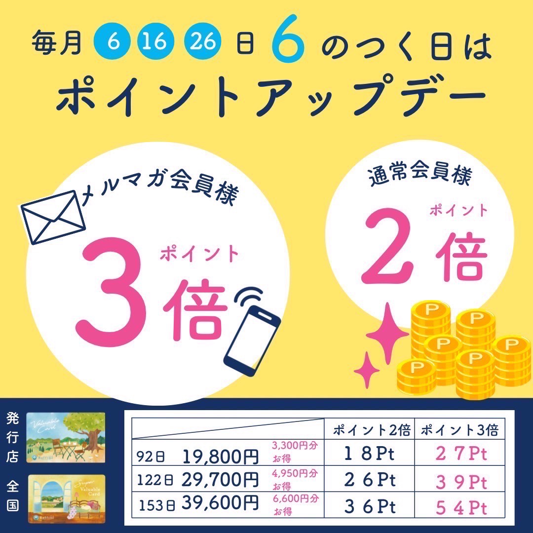 毎月6のつく日はポイントがお得にためられます!
