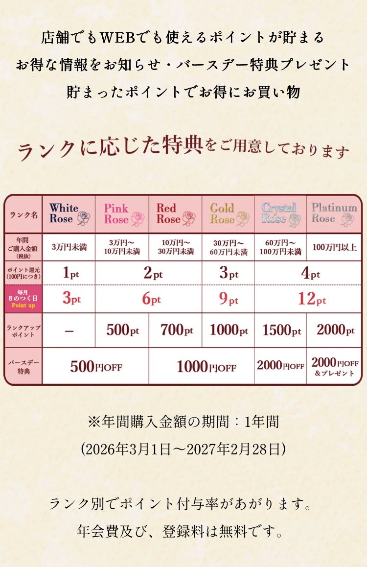 まとめ買いで値引きセール中♡ページ ニュース｜ショップニュース｜5月のポイント3倍デーのお知らせ
