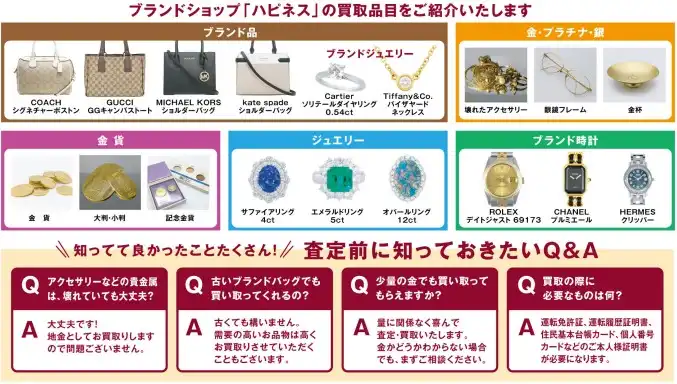 HAPPINESSでアップサイクルはじめよう！
