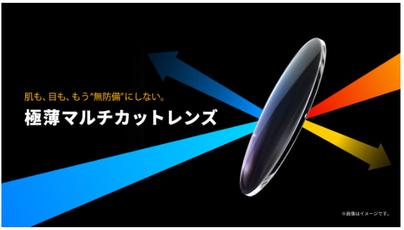 肌も、目も、もう”無防備”にしない。「極薄マルチカットレンズ」