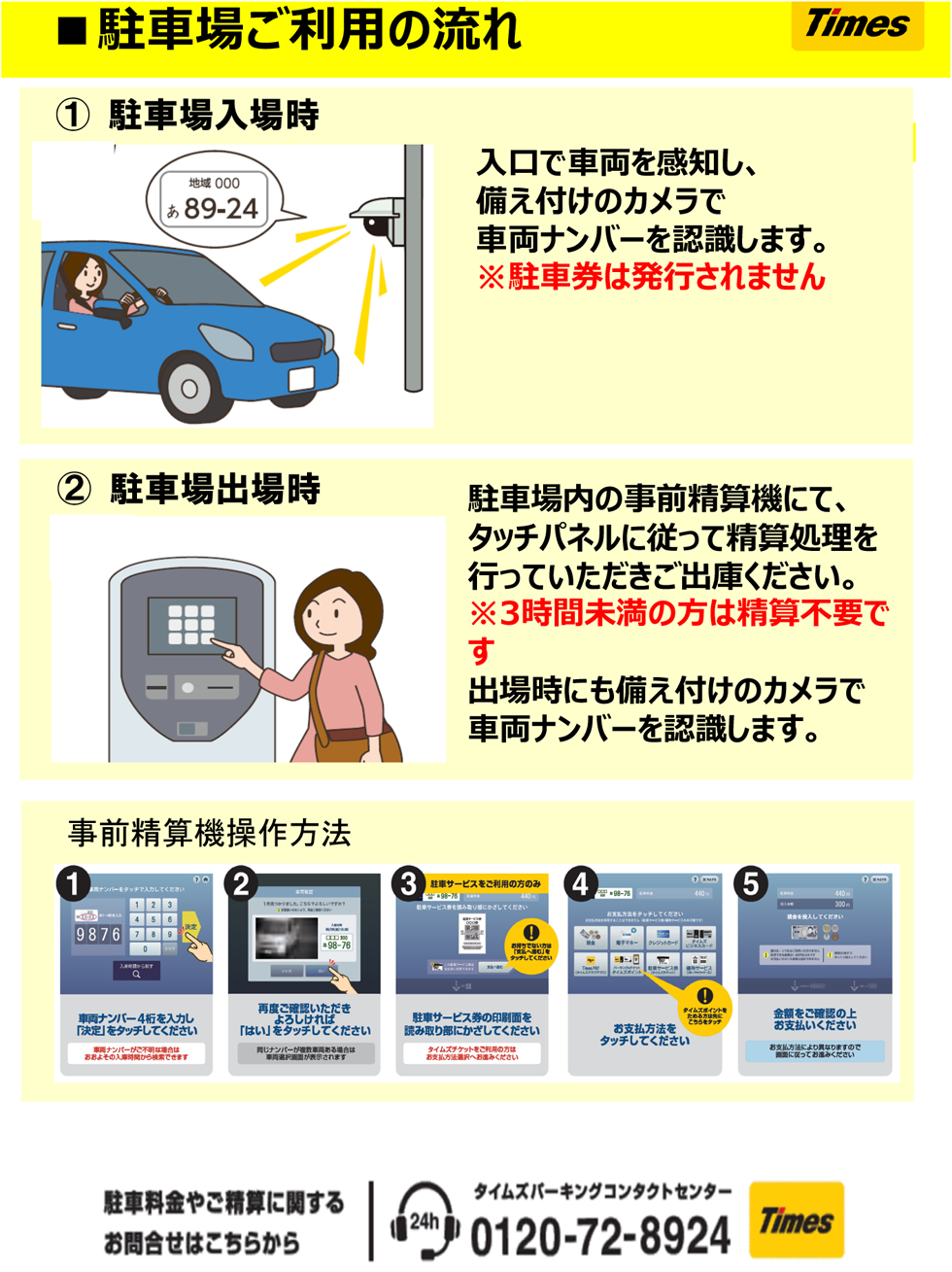 ご利用方法のご案内