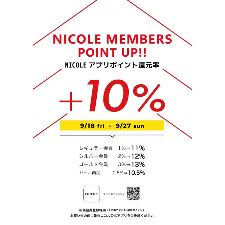 NICOLE MEMBERS POINT UP