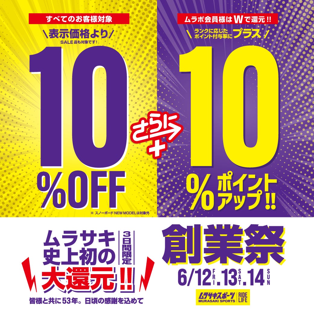ガイアイオンSAJ（2023年11月製） ニュース｜ショップニュース｜＼ムラサキ史上初の大還元！／53年の感謝