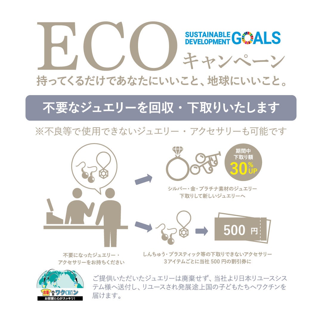 ECOキャンペーン