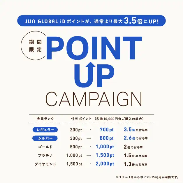 【告知】POINT UP CAMPAIGN