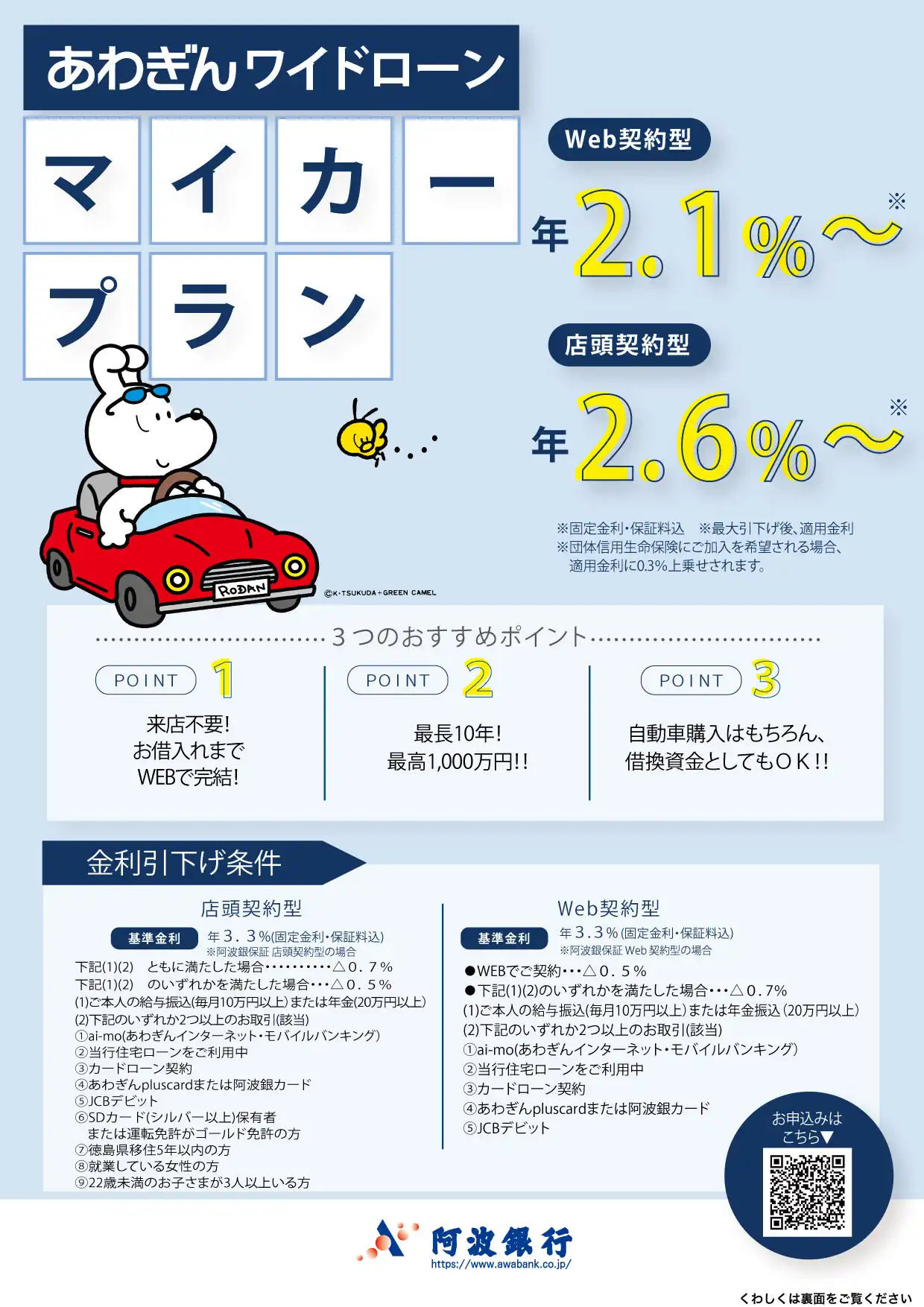 あわぎんワイドローン　マイカープラン