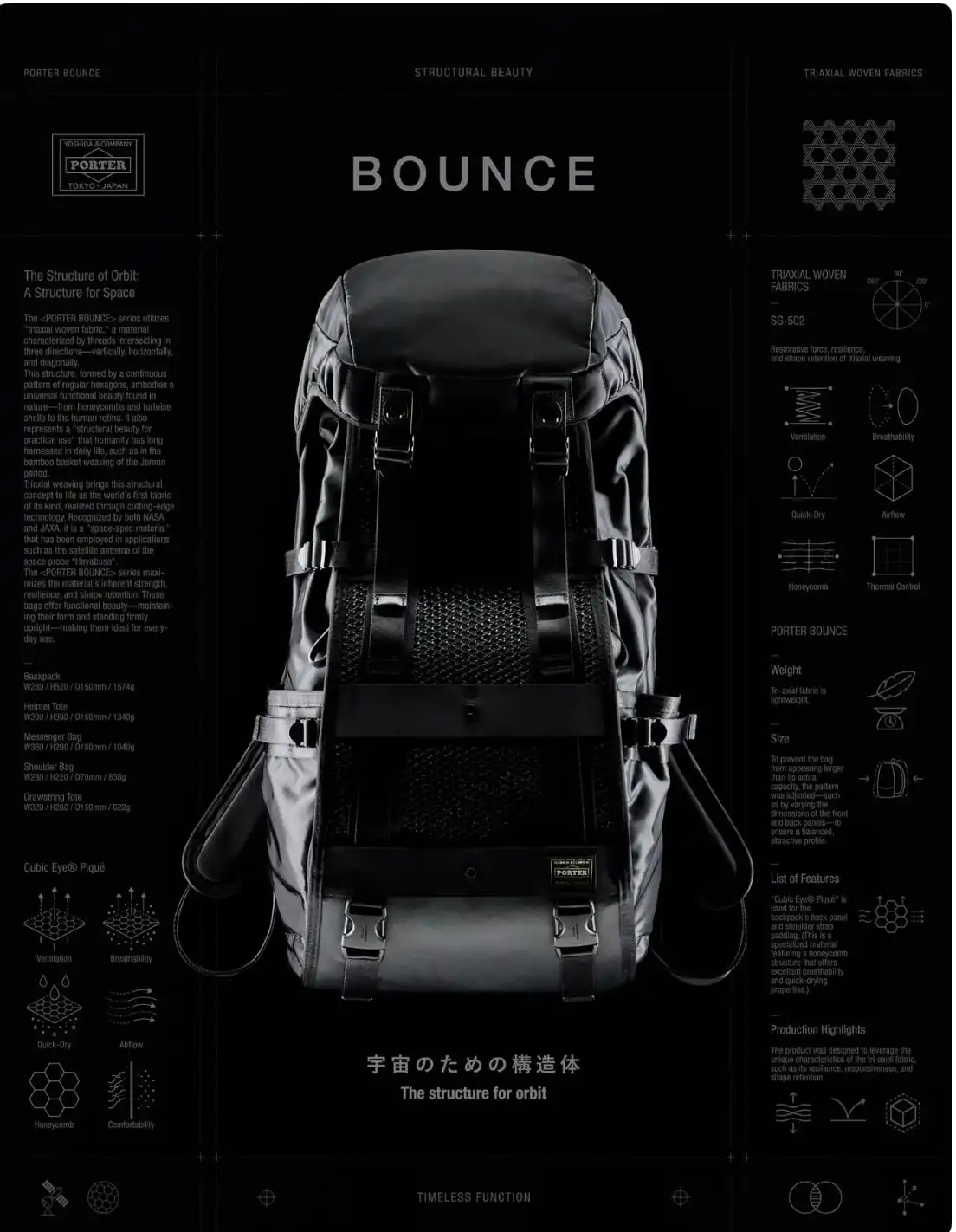 PORTER BOUNCE 新作