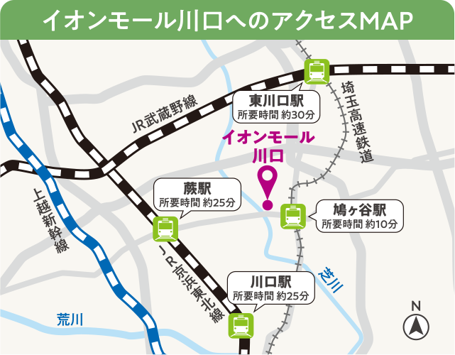 temp-1759288784501