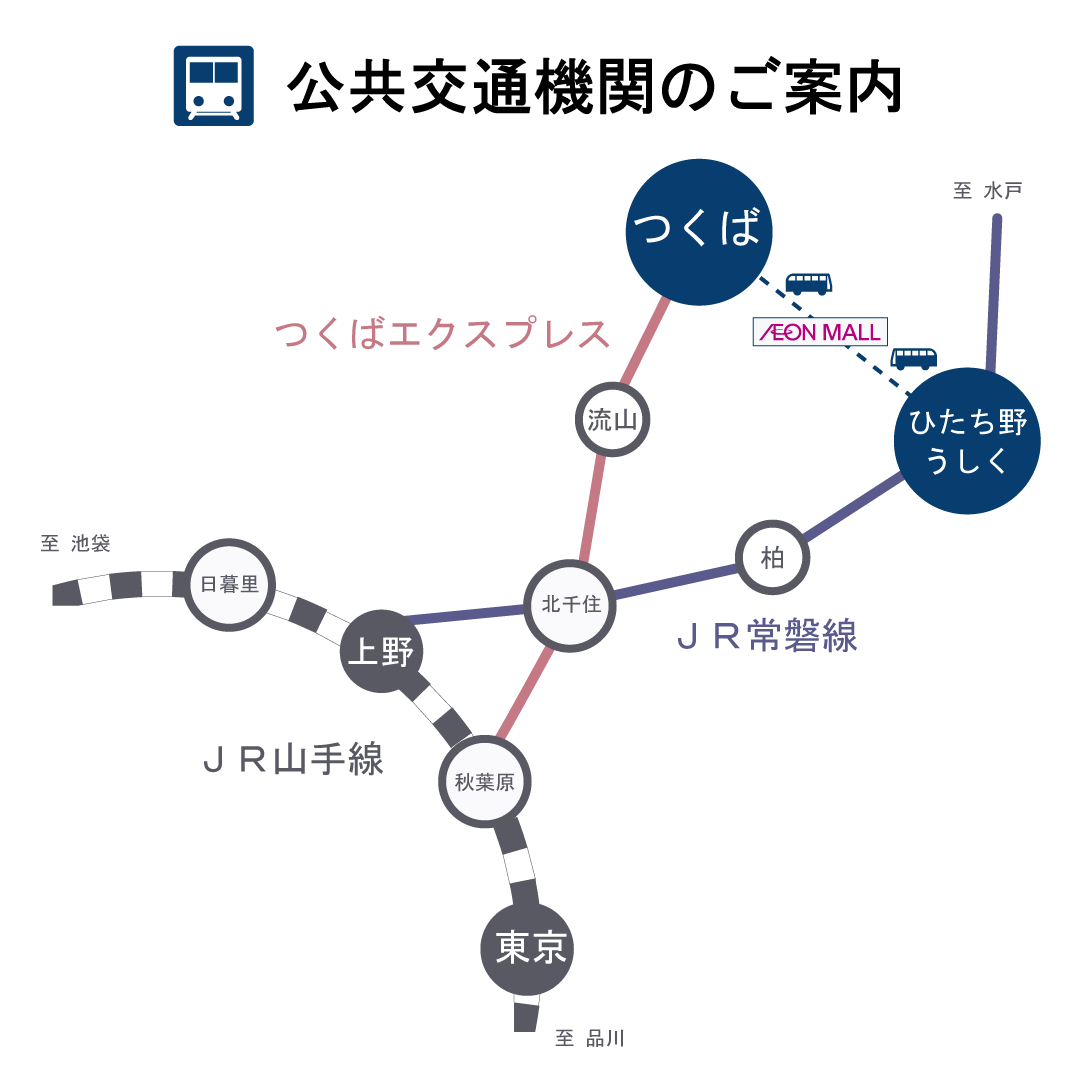 公共交通機関電車