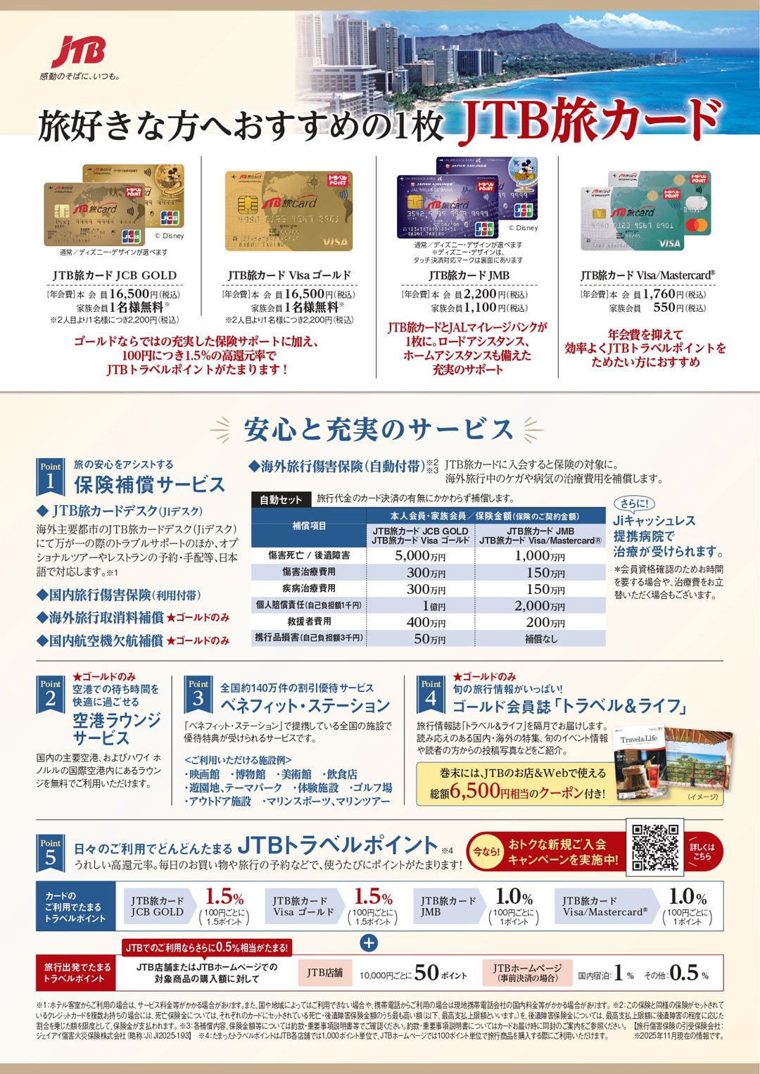 JTB旅カードご入会キャンペーン実施中♪