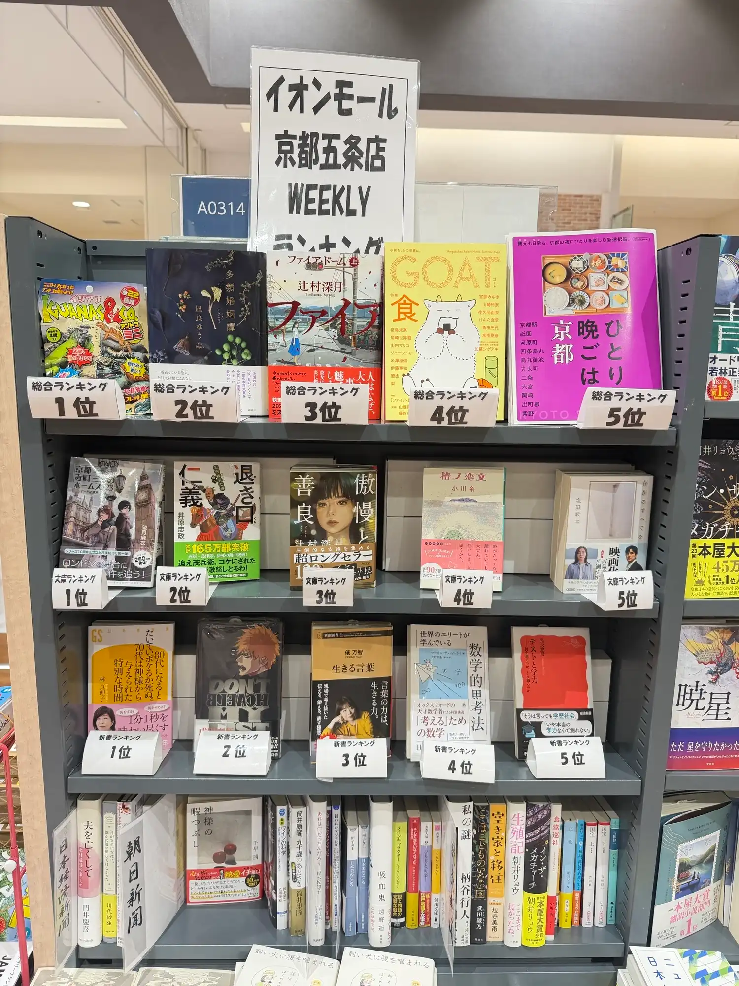 大垣書店 週間ランキング(6月6日~6月12日)
