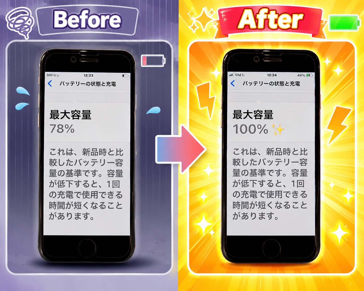 バッテリーの交換ならスマートクールイオンモール都城駅前店へ