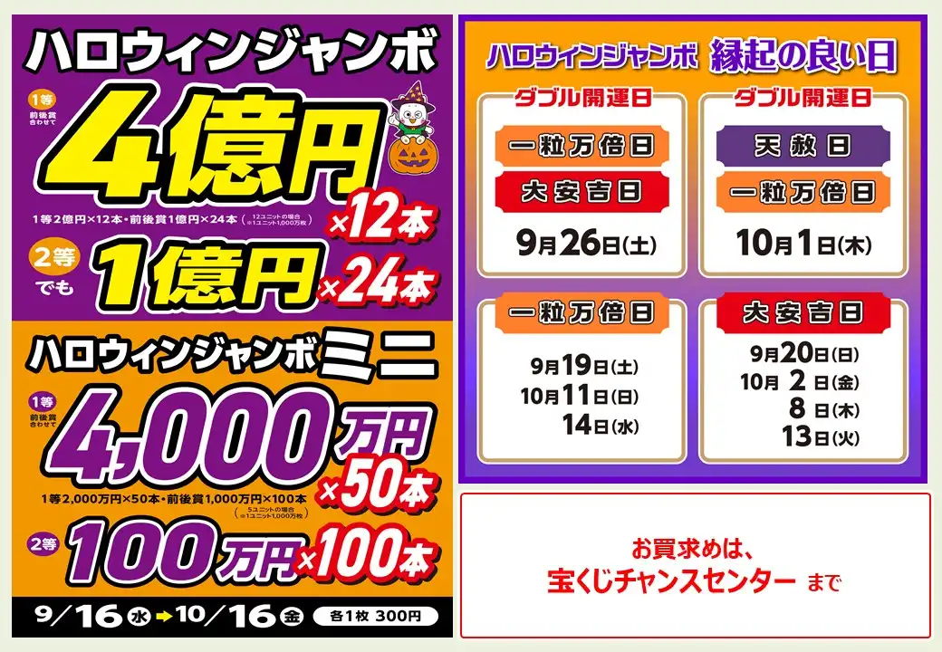 2種類の「ハロウインジャンボ宝くじ」同時発売！