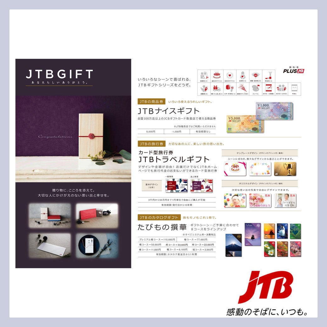 ナイスギフト/JTBトラベルギフト