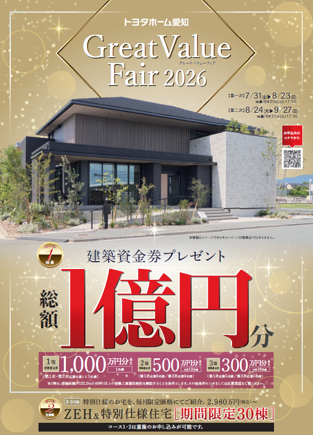 総額1億円も！？豪華キャンペーン開始！