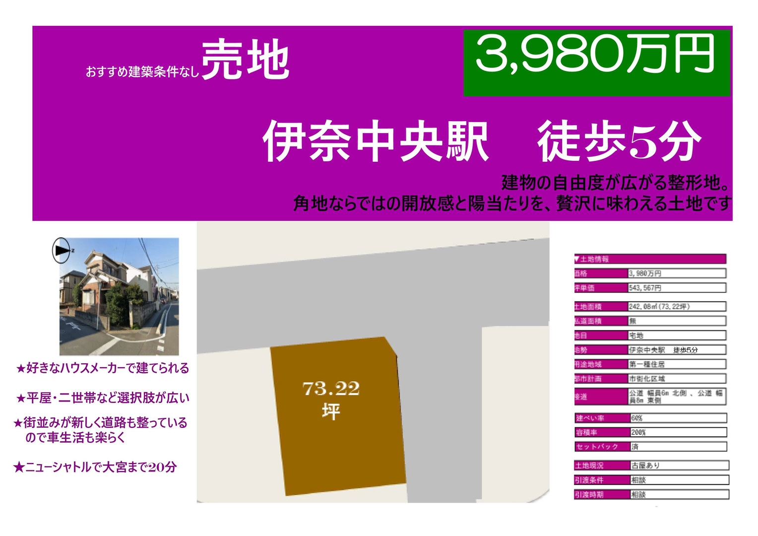 新着おすすめ物件