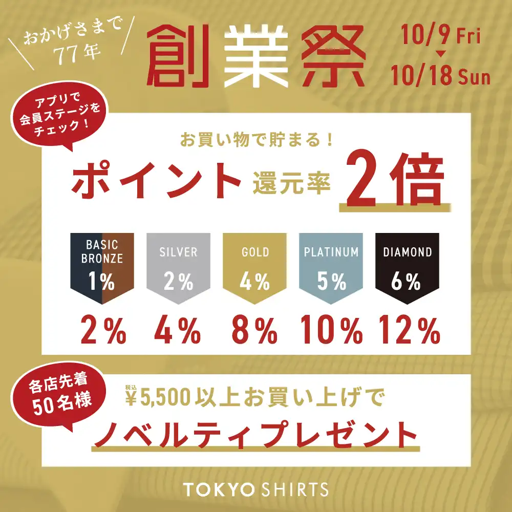 東京シャツ創業祭