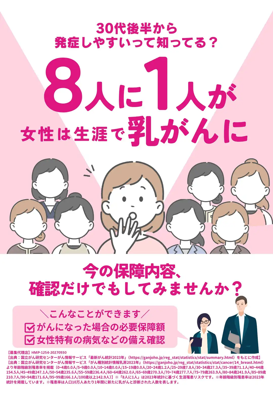 8人に1人が女性は生涯で乳がんになる!
