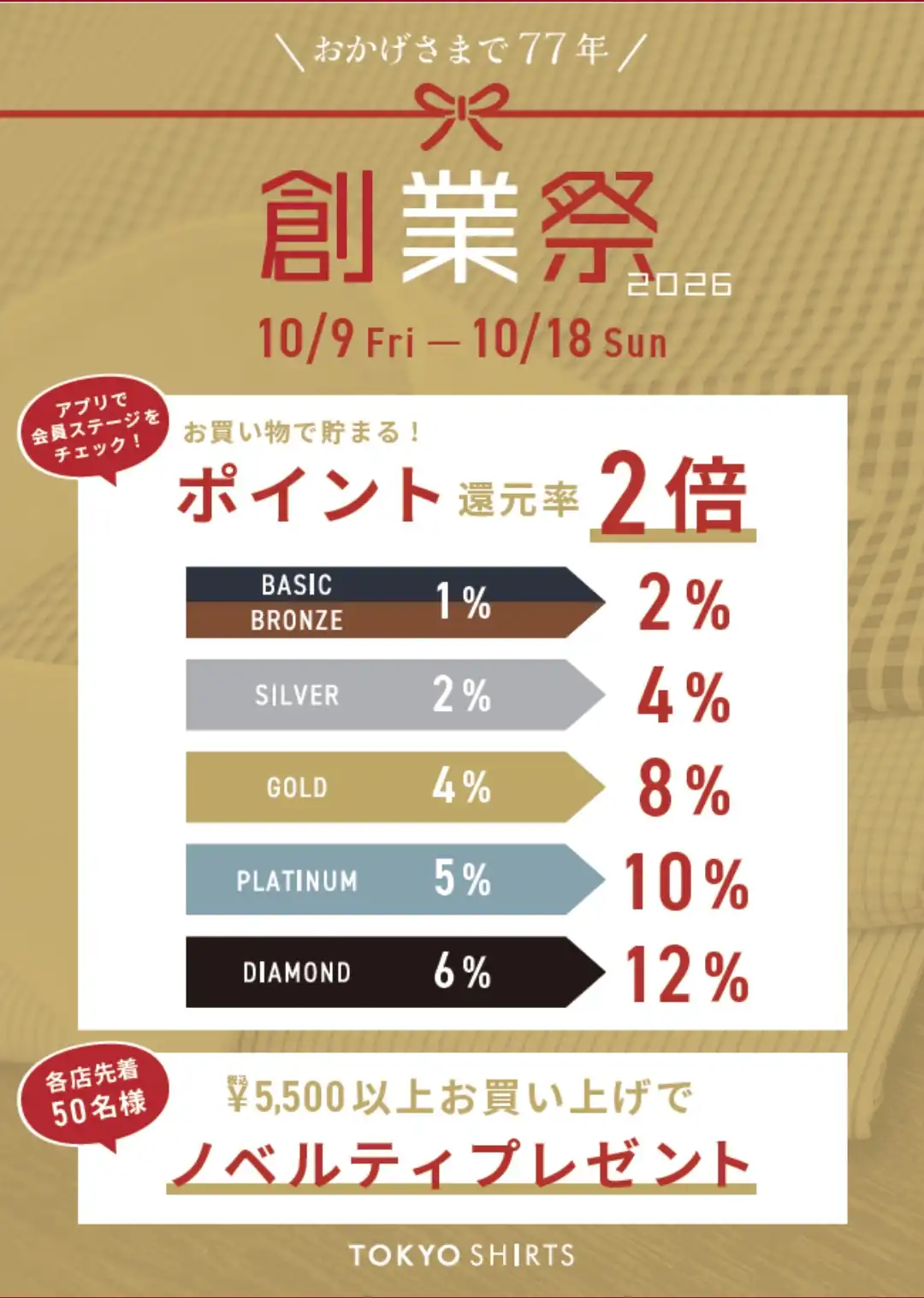 創業祭 開催中！
