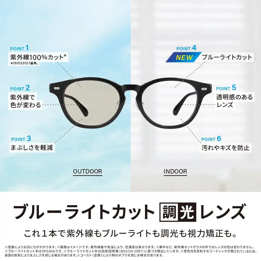 Zoffのブルーライトカット機能付き調光レンズ