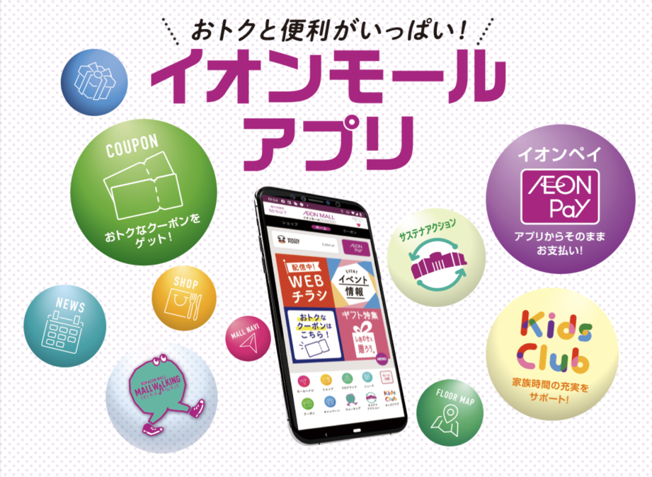 イオンモールアプリ＆WAONPOINT連携について