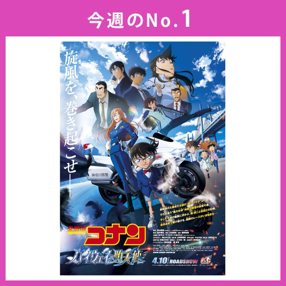 週末の映画ランキング