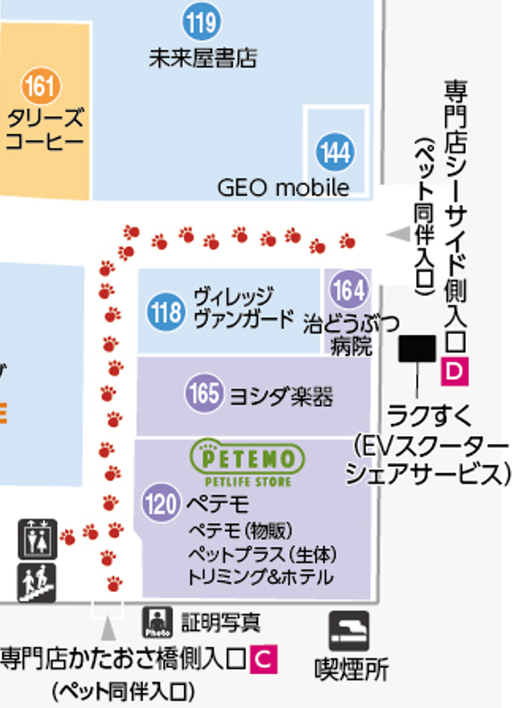 ペット動線について