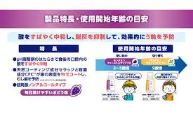 子どもは大人よりも、むし歯になりやすい⁉