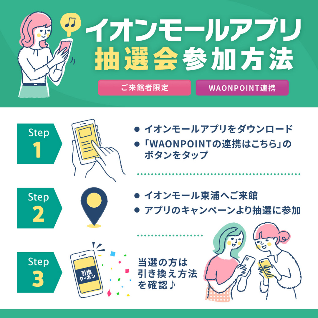イオンモールアプリ抽選会参加方法