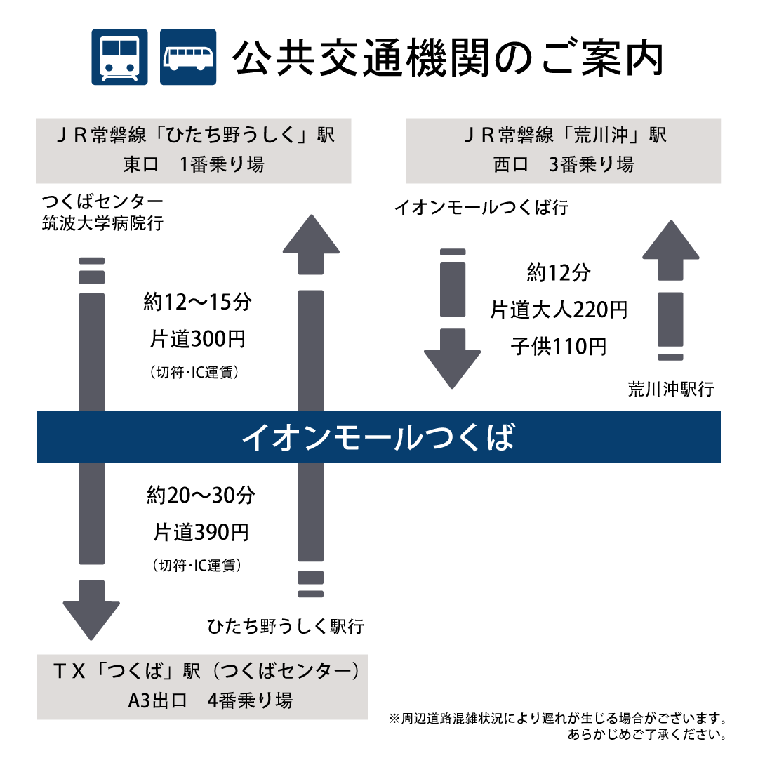 公共交通機関