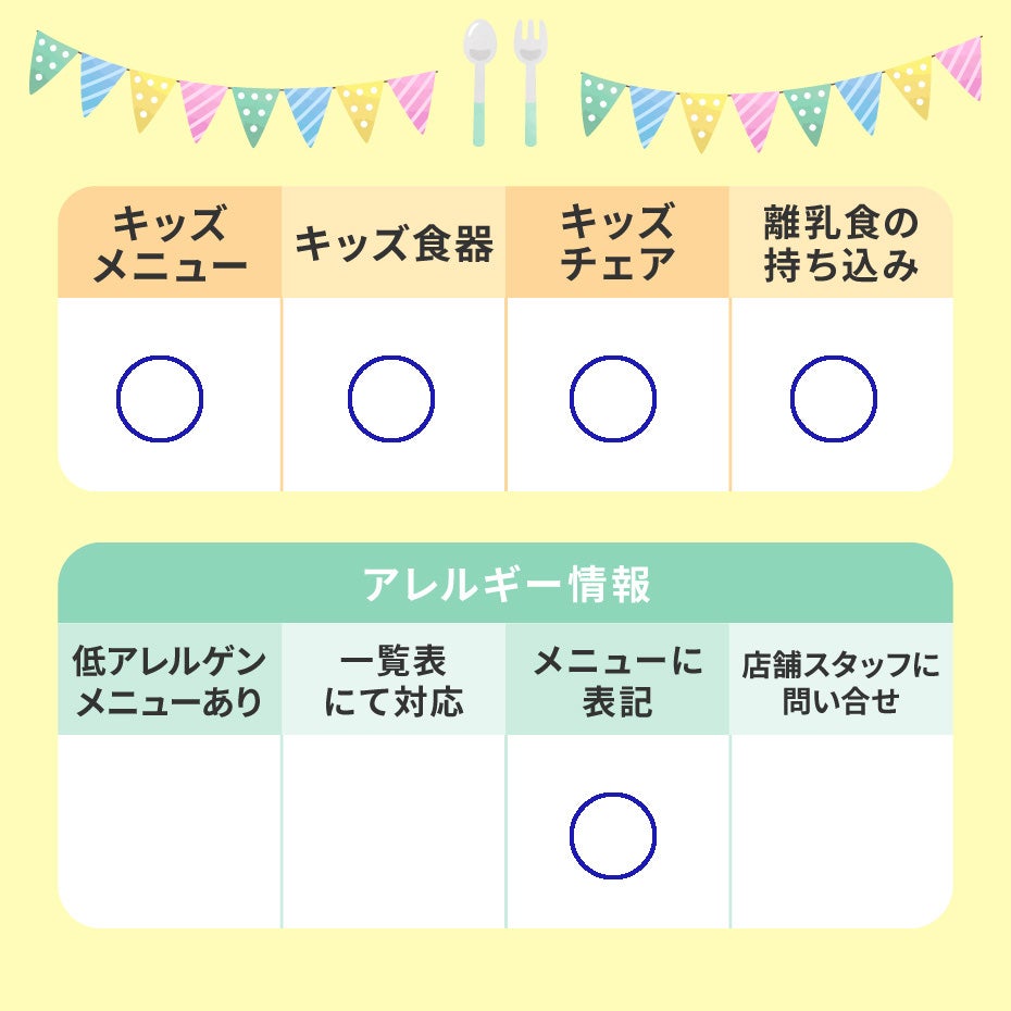 キッズ向けサービス/アレルギー情報