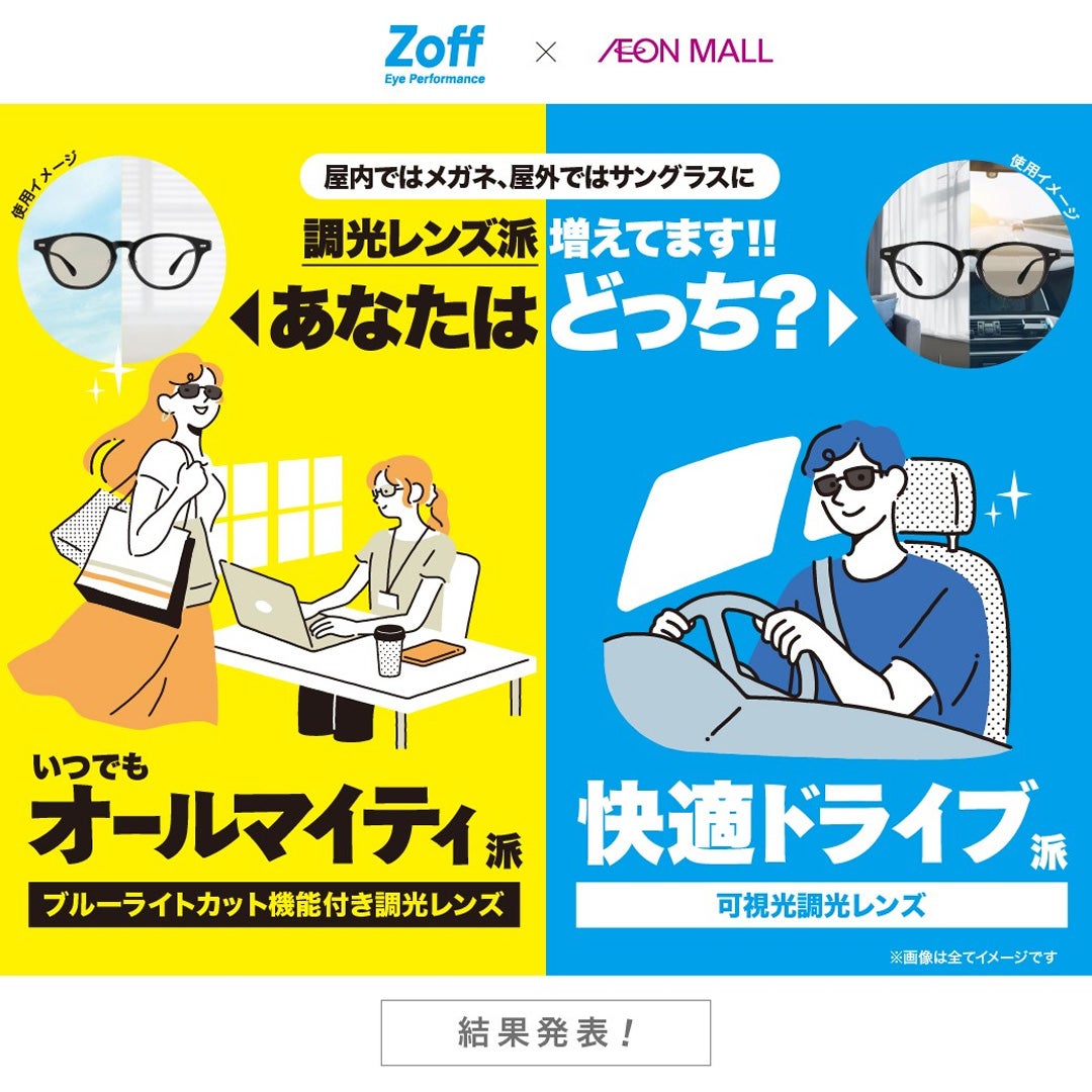 イベント｜＜結果発表！＞Zoff 調光レンズ派増えてます！！あなたは