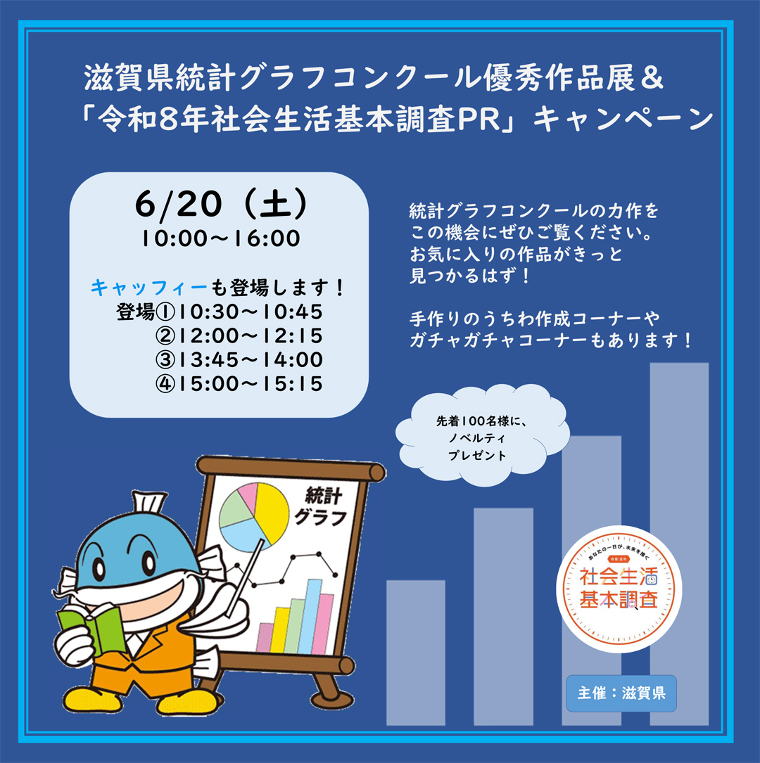 滋賀県統計グラフコンクール優秀作品展
