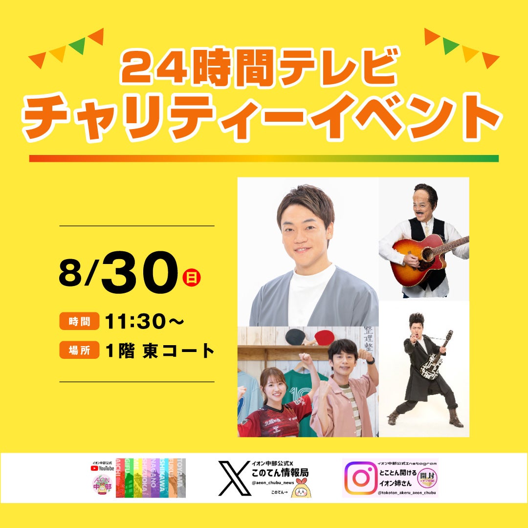 活動歴および当時の関連ビジュアル記録