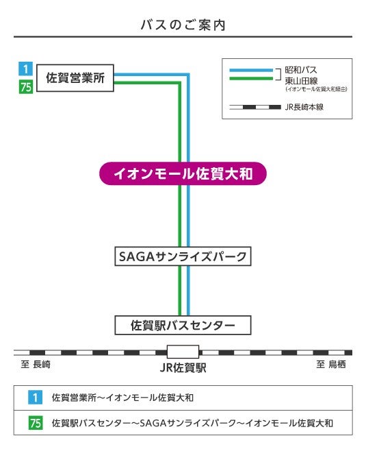 佐賀大和_アクセスマップ_バス