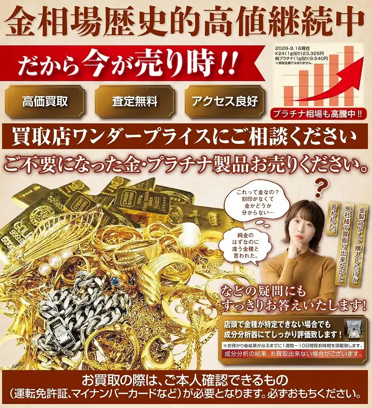 金相場史上最高高値更新！