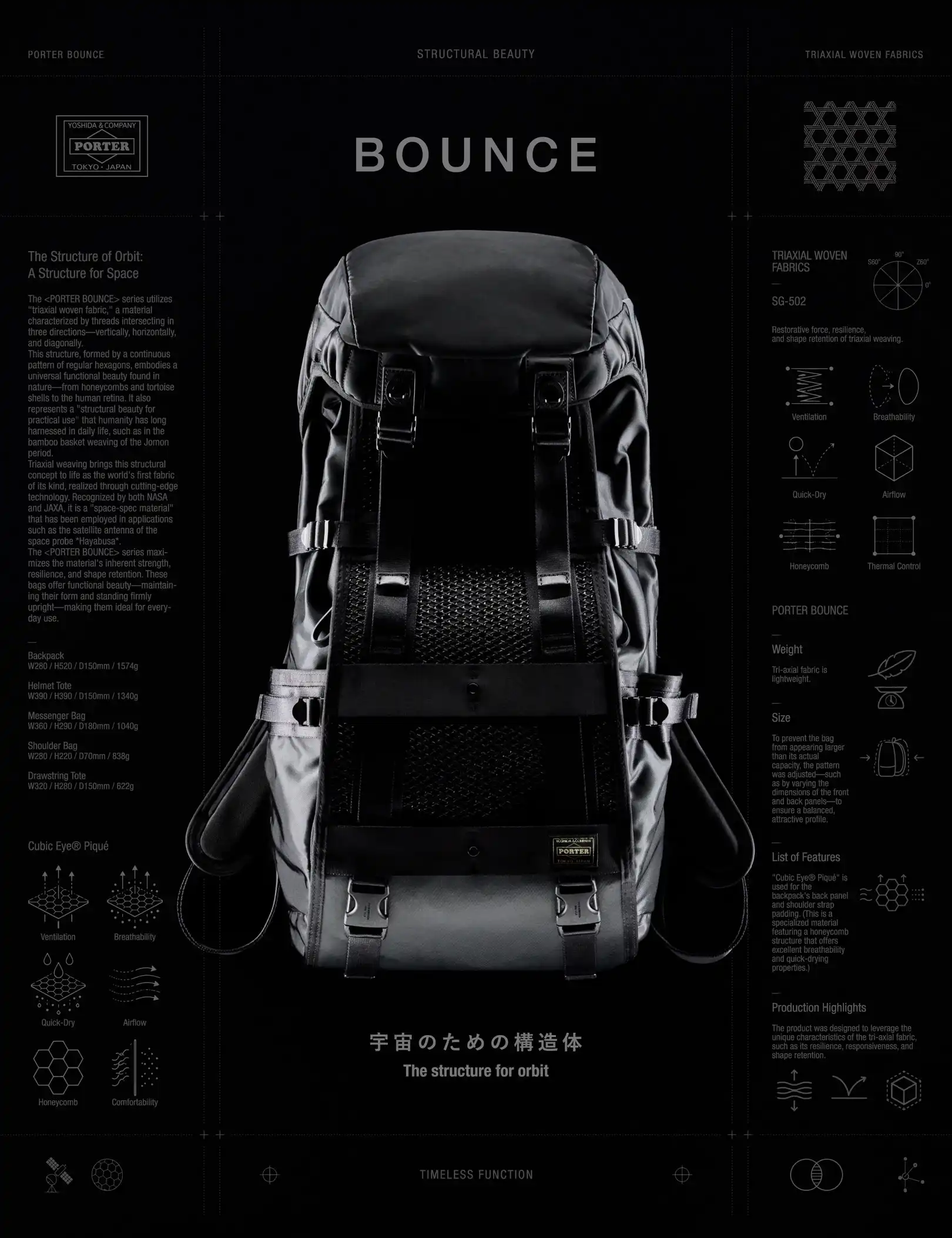 PORTERから新作「BOUNCE」のご案内