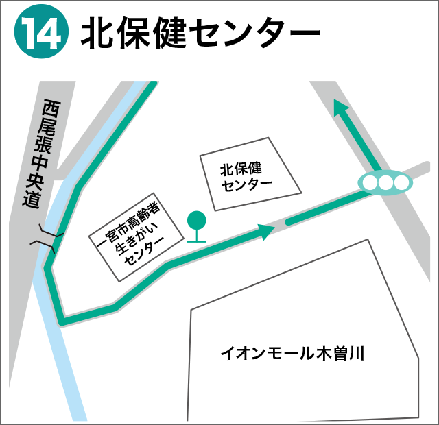 一宮市循環バスi-バス　木曽川・北方コース (14）北保健センター