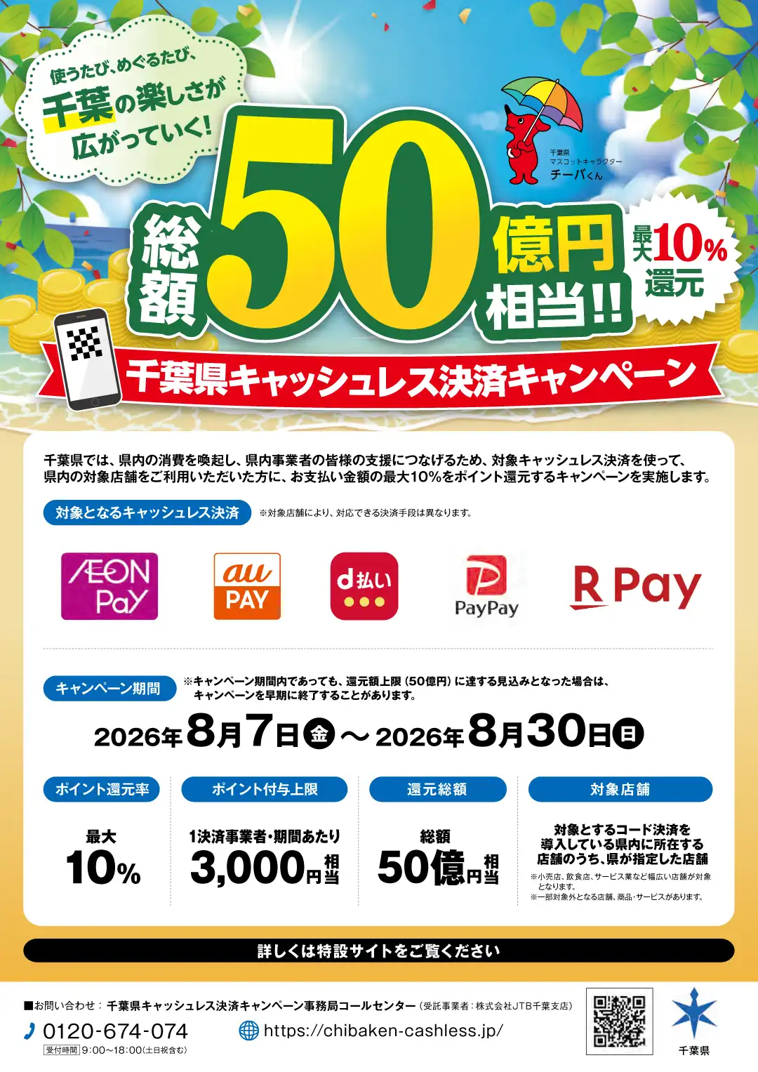 使うたび、めぐるたび、千葉の楽しさが広がっていく！千葉県キャッシュレス決済キャンペーン！
