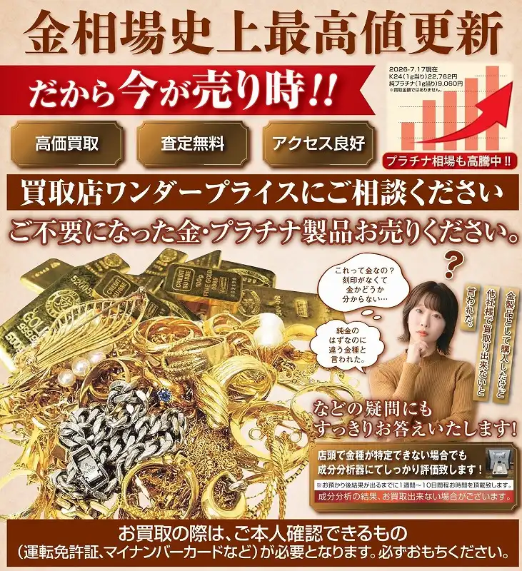 金相場史上最高高値更新！