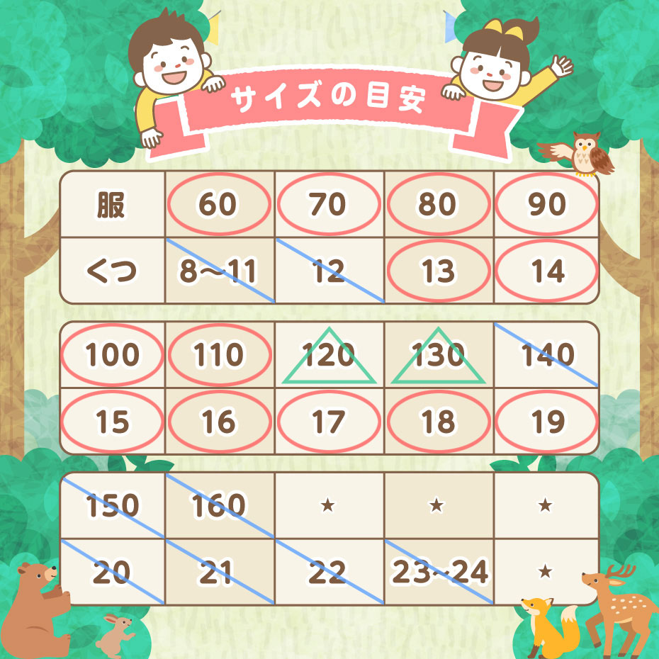 キッズファッション＜サイズ表＞