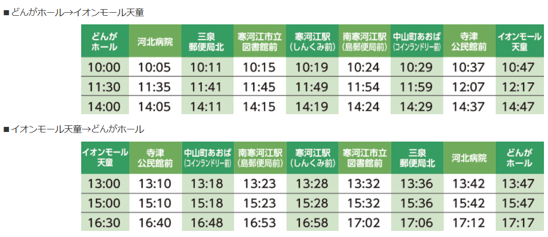 天童_アクセスマップ_河北・寒河江線