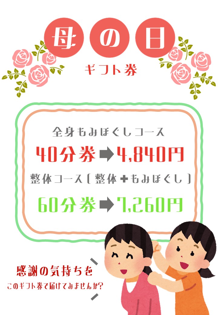母の日ギフト券