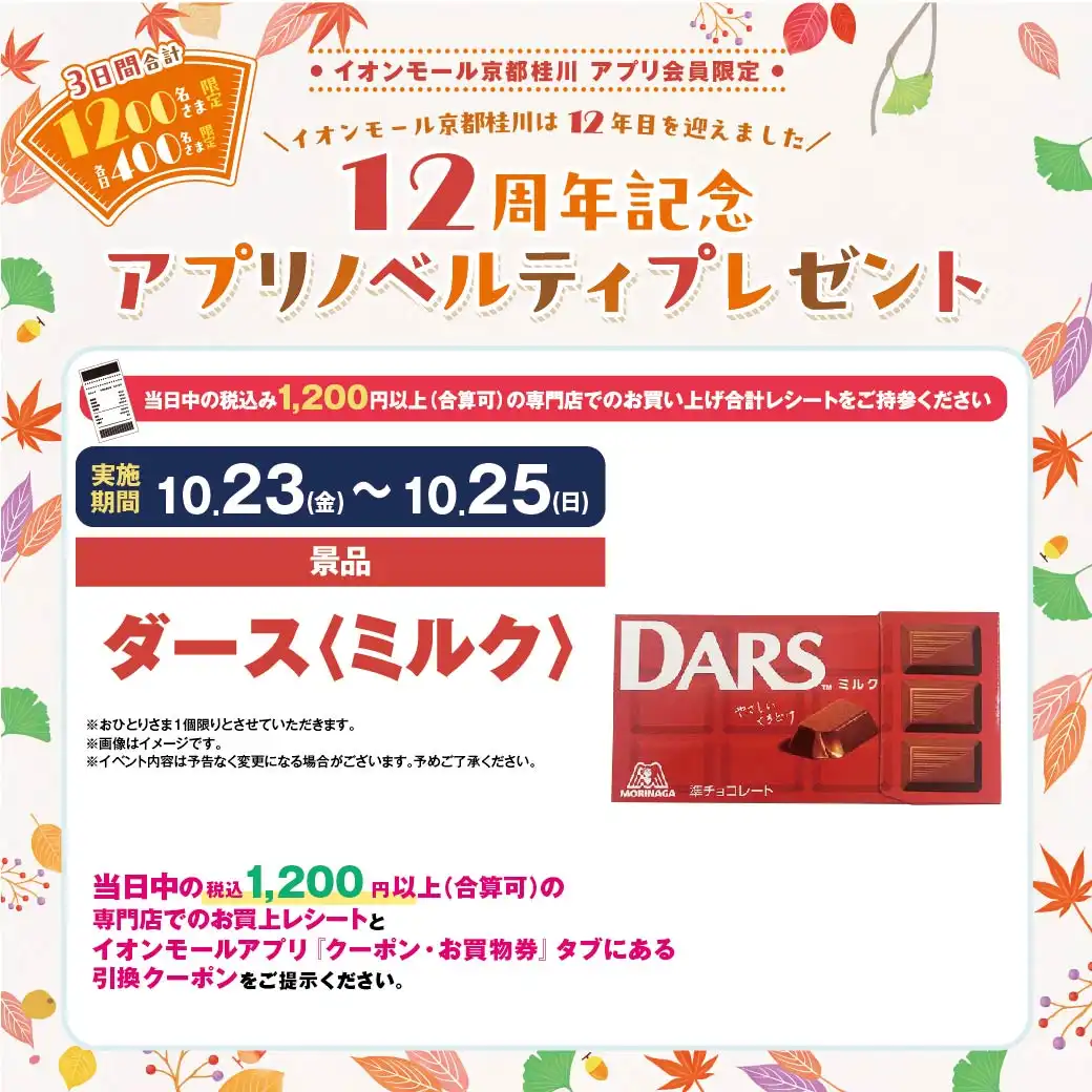 12周年記念 アプリノベルティプレゼント