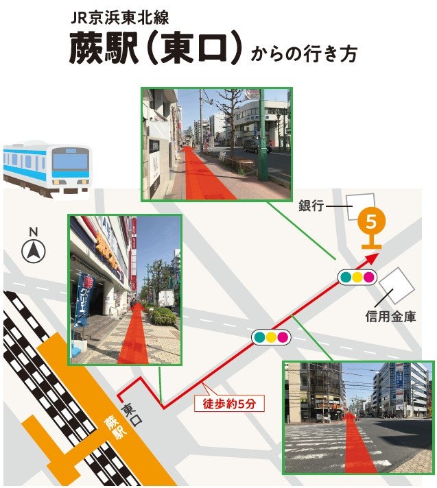 蕨駅