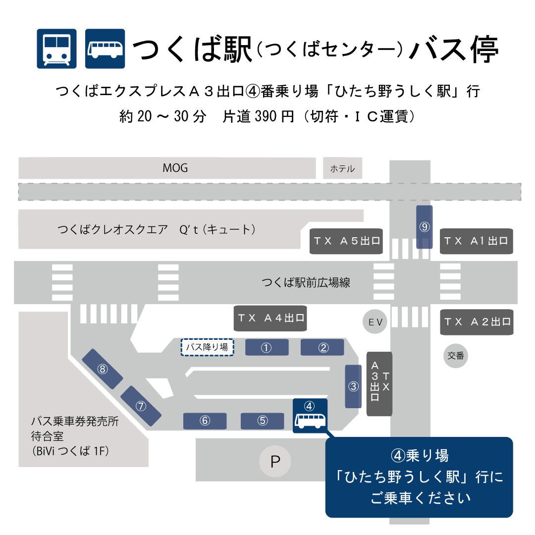 つくば駅（つくばセンター）バス停