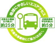 鈴鹿_アクセスガイド_三重交通バス