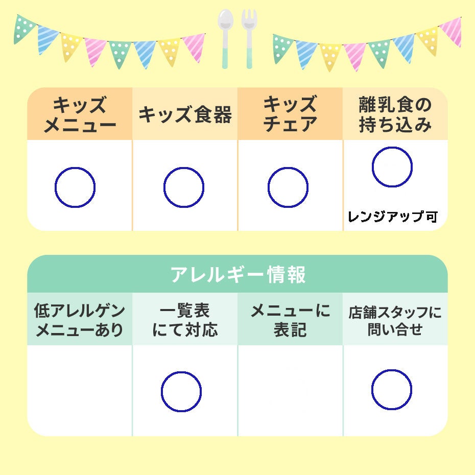 キッズ向けサービス/アレルギー情報