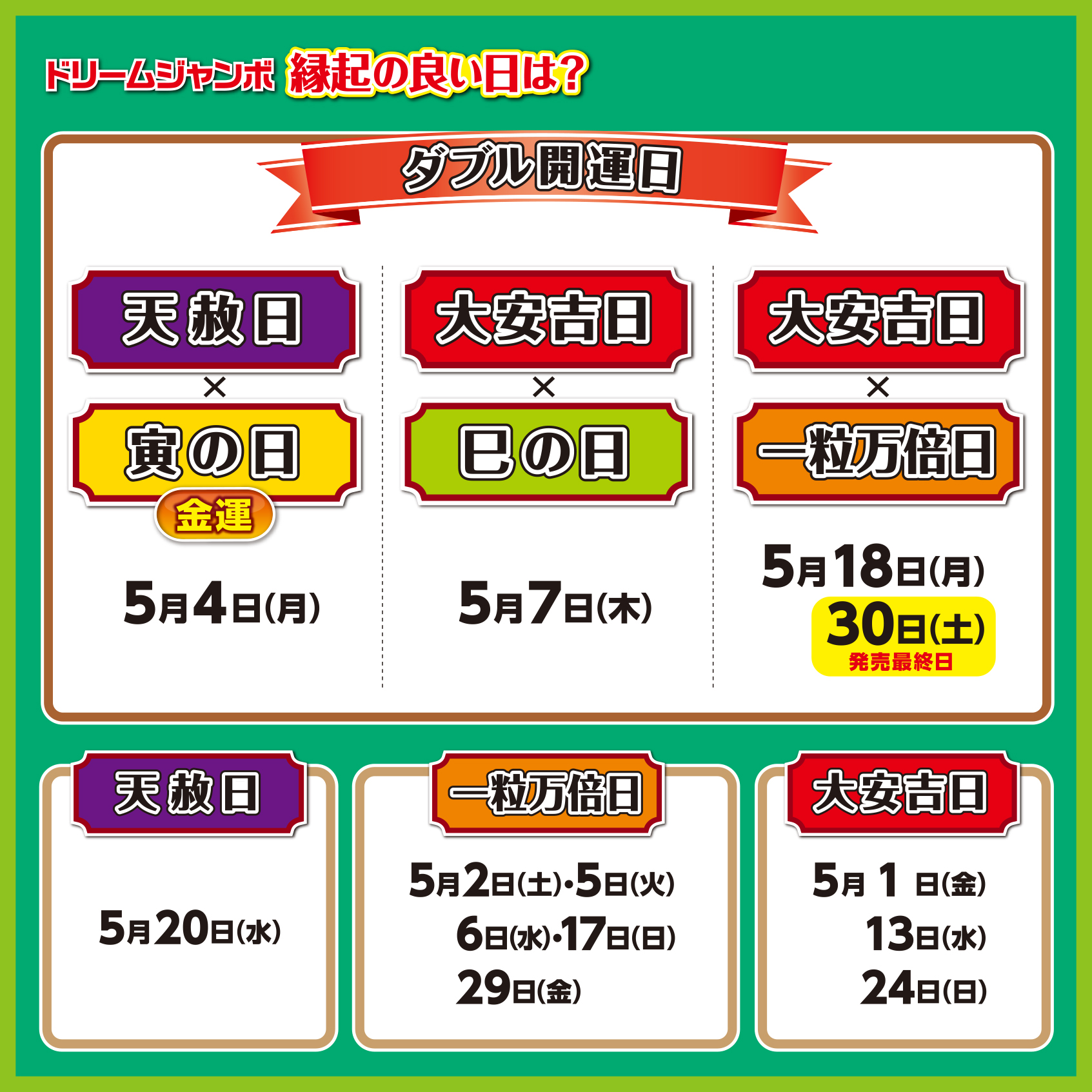 【「ドリームジャンボ」発売中】縁起の良い日は？
