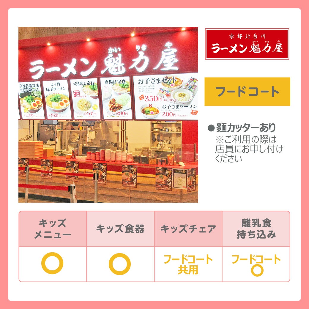 キッズグルメガイド_魁力屋